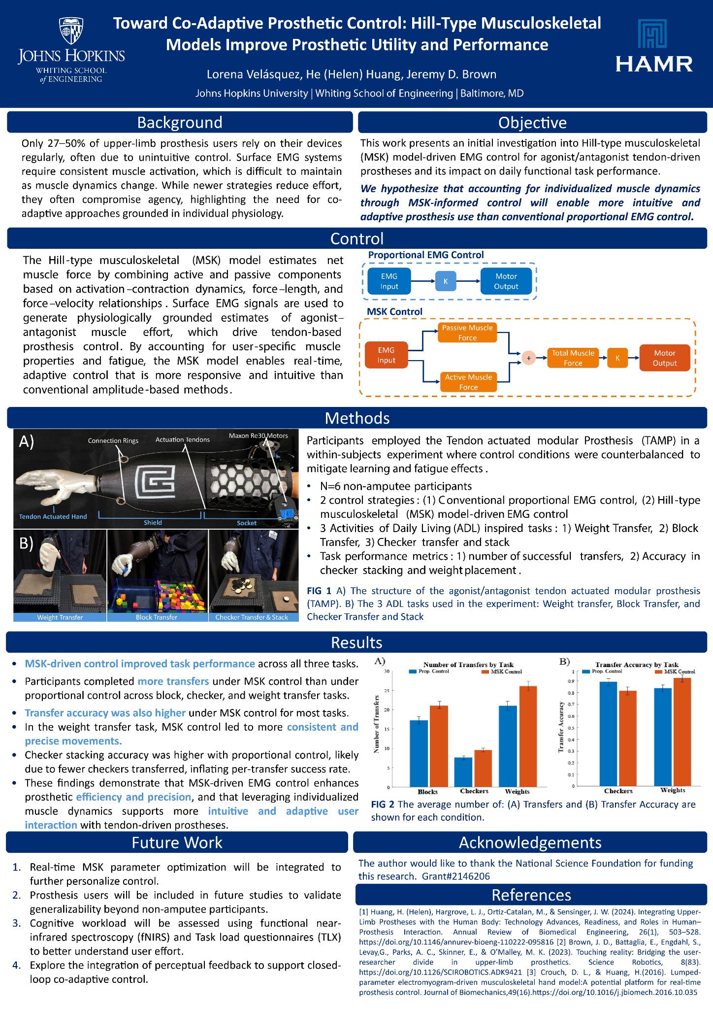 ICRA 2025 poster