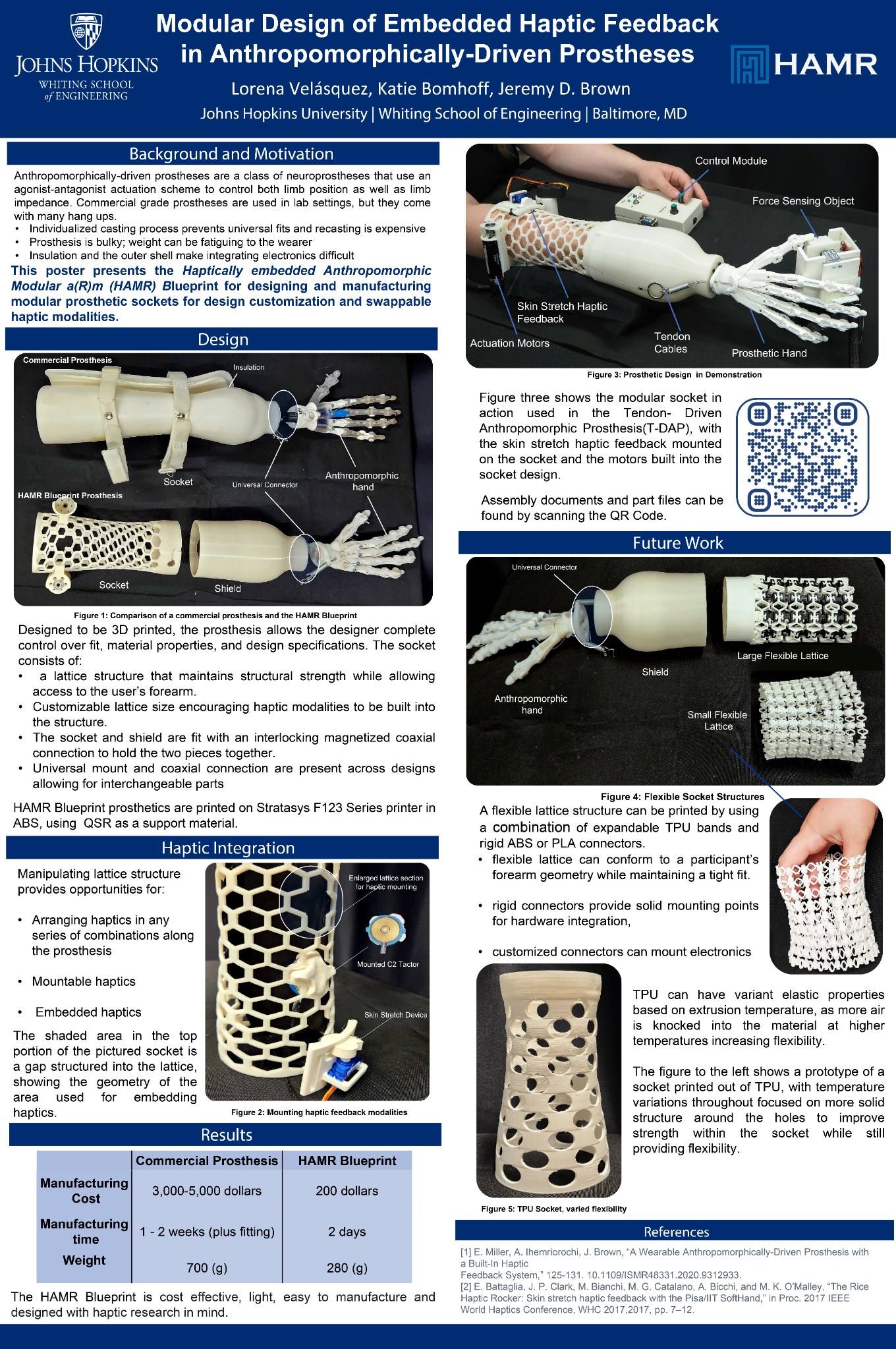 World Haptics 2023 poster