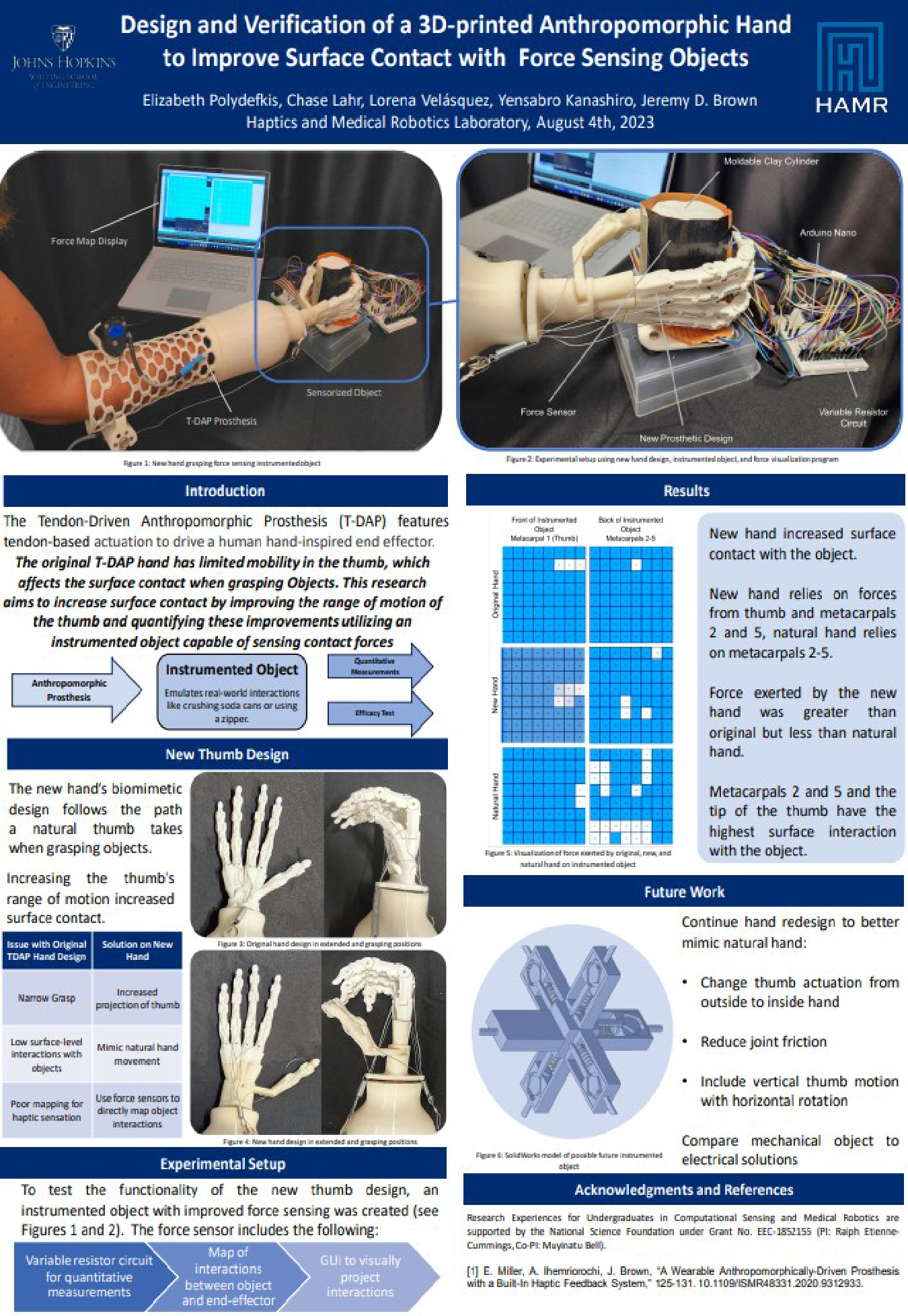 Force sensing hand poster
